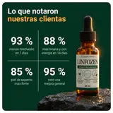 Lo que notaron nuestras clientas: 93 %, 88 %, 85 % y 95 %
